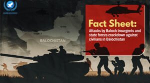 HRCB Fact Sheet 2026 February : Attacks by Baloch insurgents and State’s crackdown against civilians in Balochistan