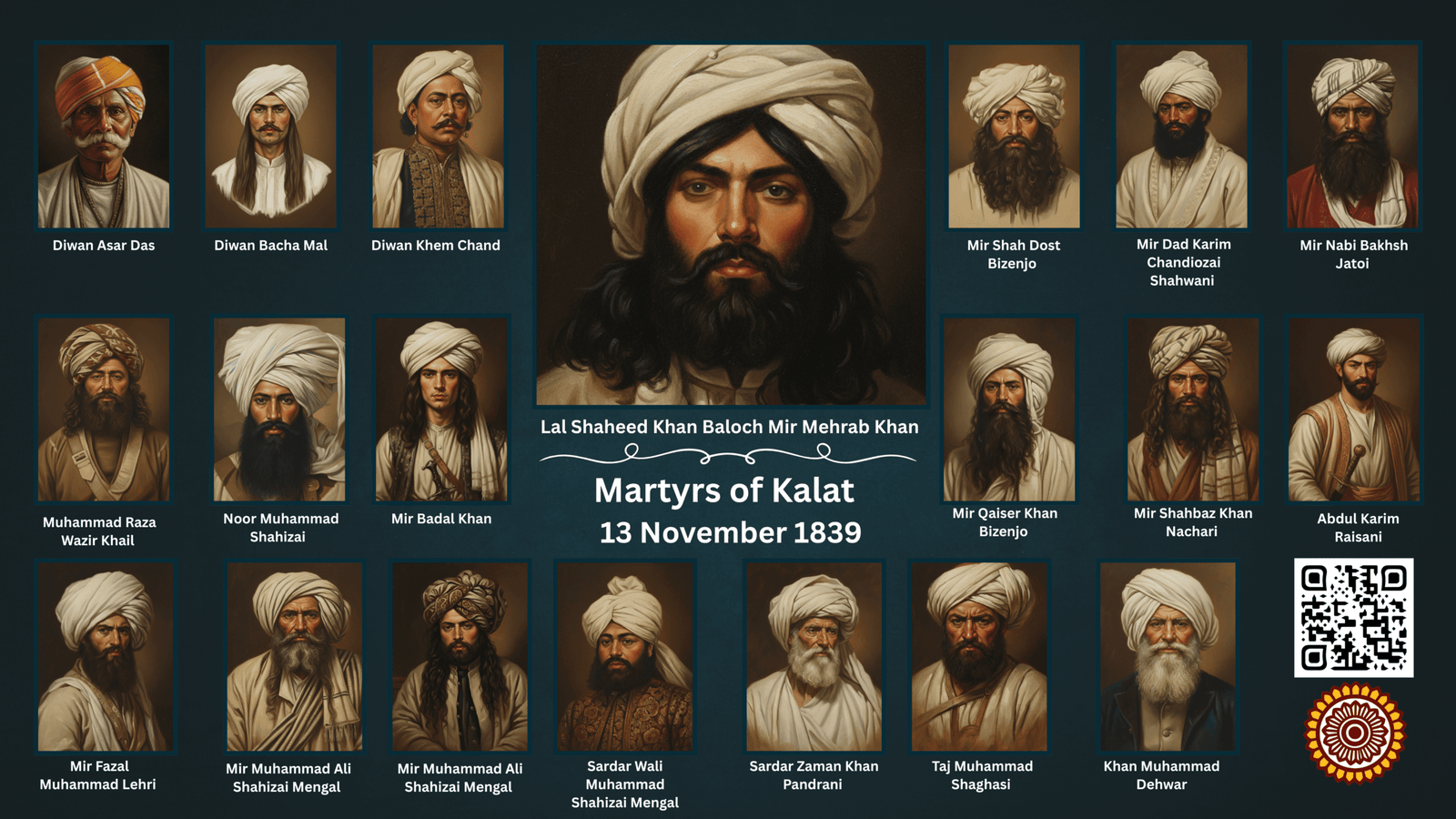 The Martyrs of Kalat Balochistan, 13 November 1839.